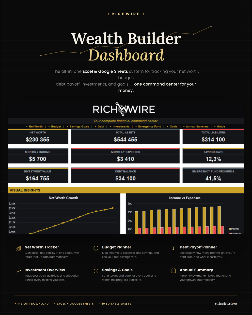 Wealth Builder