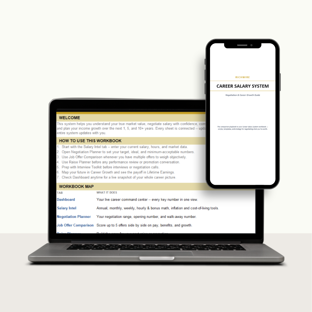 Career Growth Bundle