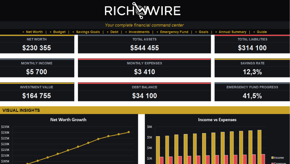 Wealth Builder